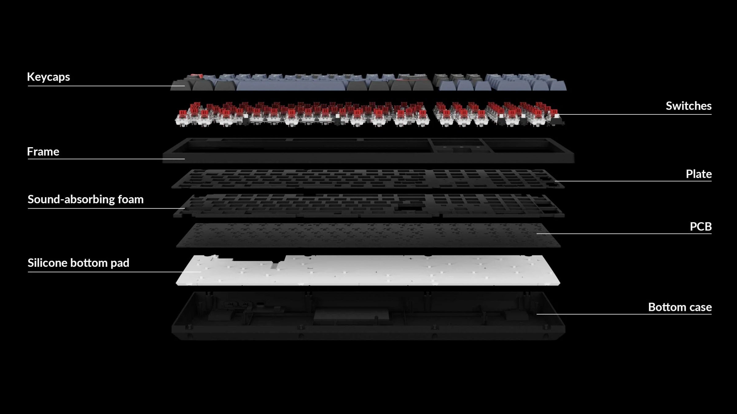 Keychron K10 Pro MKSHNACN7X |59047|